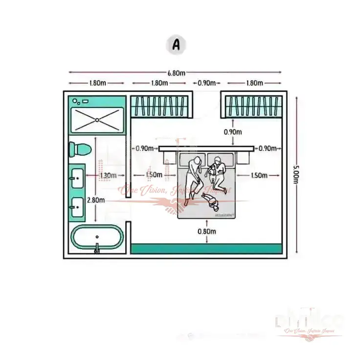 Field Notes