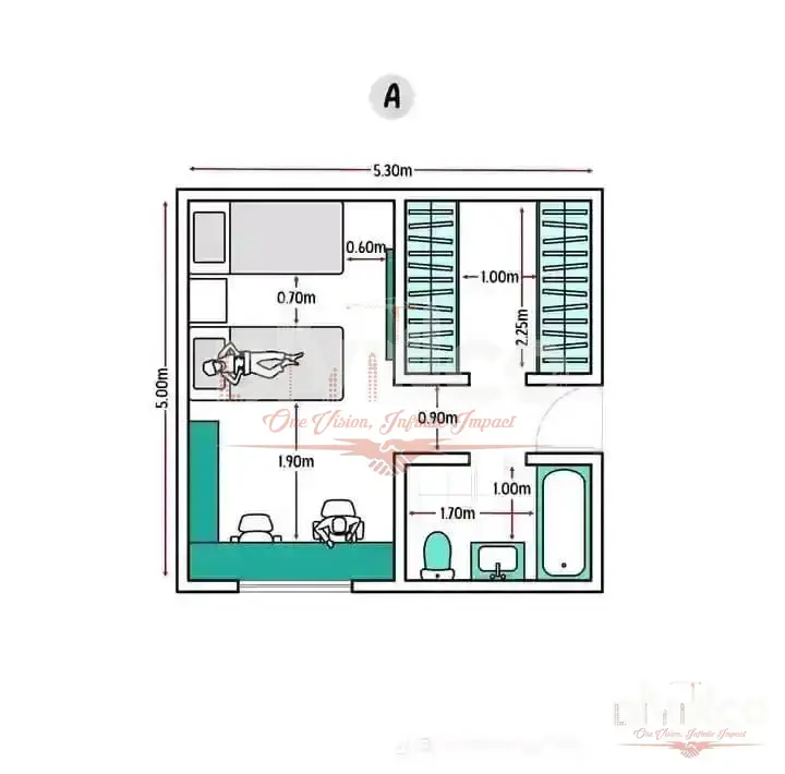 Field Notes